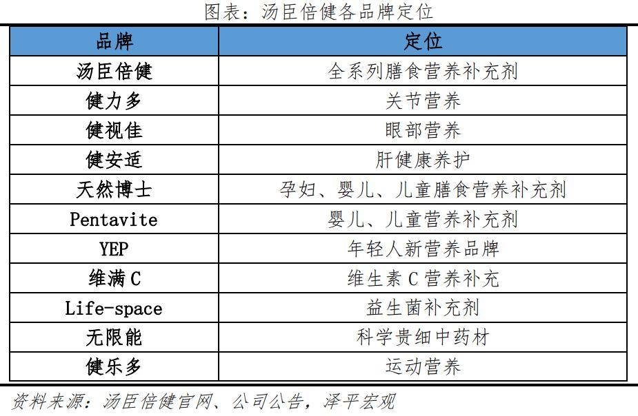 银发经济报告2024AG旗舰厅中国区中国(图18)